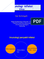 Imunitas Infeksi Virus