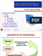 Statistik Deskriptif