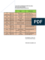 Jadual Pengawas Usbk TP.2020.2021