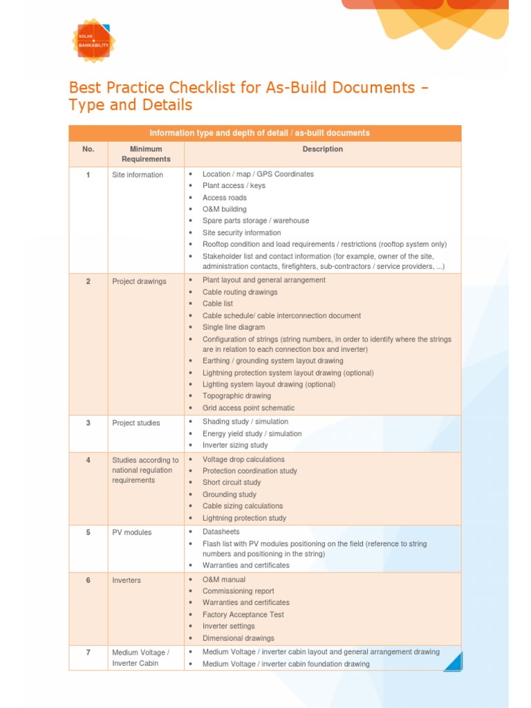 Best Practice Checklist For As-Build Documents - Type and Details | PDF ...