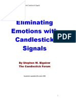 Eliminating Emotions With Candlestick Signals: by Stephen W. Bigalow The Candlestick Forum