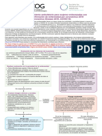 COVID 19 Algorithm Spanish 4302020