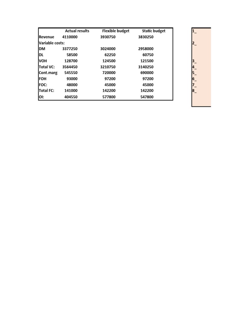 Group Task | PDF