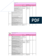 Matriz de Roles, Responsabilidad y Autoridad Del Sig