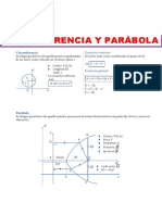 Ecuaciones de circunferencias y parábolas