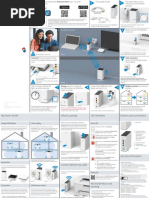 Full WLAN Coverage at Home