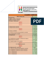 Copia de CUADRO COMPARATIVO DE LAS NORMAS OSHAS Y LA NORMA ISO