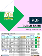 Lembar Kerja KAPUS