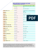 Greek Reading Vocabulary by Week