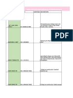 Presupuesto Implementos Fonoaudiología