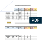 Pgp-Mininco Enero 2021