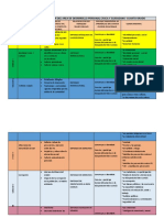 Matriz de Contextualizacion-4 DPCC