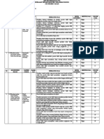 Kisi-Kisi PTS 2 Kelas 7