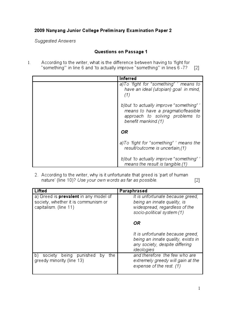 A level gp essay questions 2018 picture
