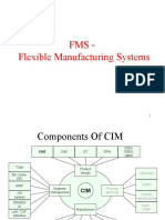 FMS Components and Applications Explained