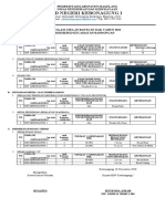 Proposal Permohonan Bantuan DAK 2022