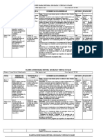 Planificaciones Diarias MARZO 2019