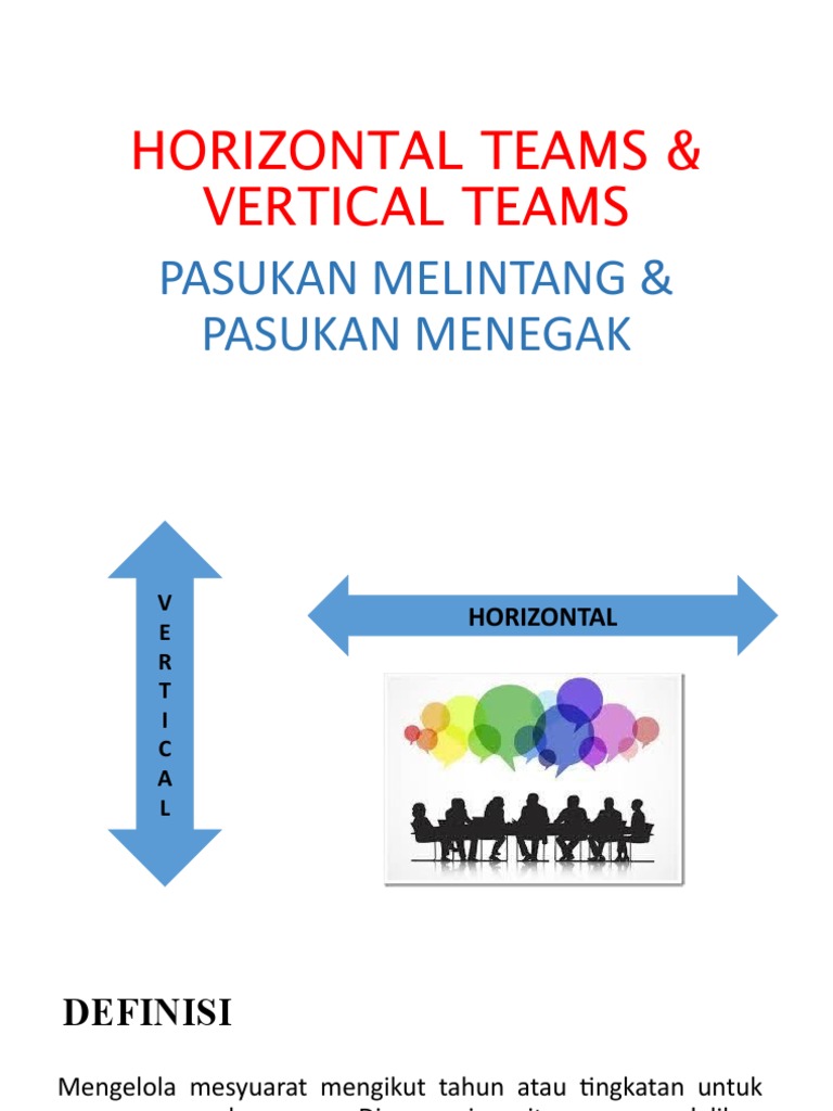Horizontal Team Vertical Team Htvt Pdf