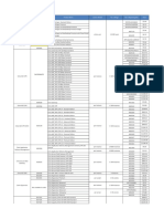 Citrix DIR CPO 4430 Netsync Network Solutions - Pricelist