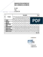 Logbook Kegiatan Pelayanan Profesi Atlm 2019-2020