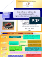 Teorías del aprendizaje cognitivista y sus principales representantes