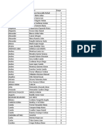 Grupos de Trabajo Final