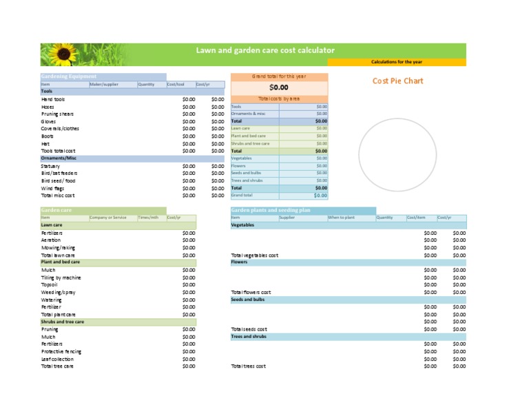 Lawn Care Cost Calculator Template | PDF | Lawn | Mulch