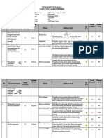 Kisi-Kisi Us Matematika SMK Dki 2021