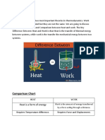 Heat and Work: Comparison Chart