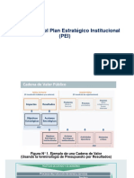 Formulación PEI