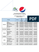 Lista de precios de Pepsi, Gatorade y otras marcas en Venezuela