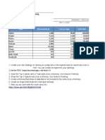 Final Exam Instructions: Use IF Formula Only.: Apps Total Download Cost Per Apps Total Sales