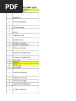 IV Medication Compatibility Chart | PDF | Pharmacology | World Health ...