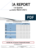 Smea Report: 1st Quarter (January-March 2021)