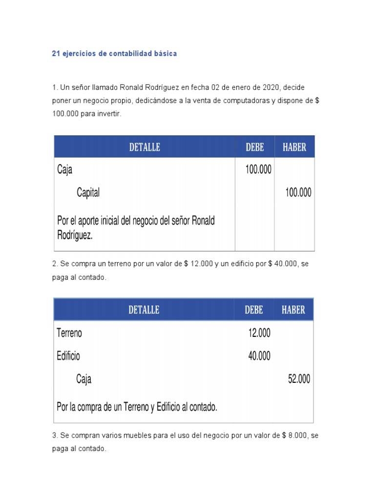 21 Ejercicios de Contabilidad Básica | PDF | Contabilidad | Bancos