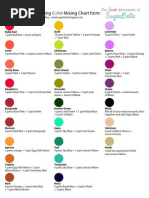 Original Color Chart (Printable Version)