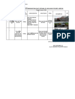 LAPORAN PENINGKATAN GIAT OPSNAL Polsek Kedamean TGL 1 Januari 2019