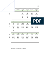 Jadwal Jaga