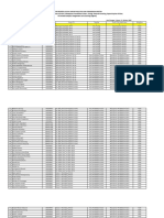 Daftar Peserta Kuliah