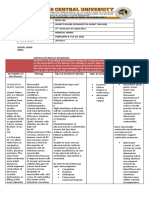 Medical Surgical Diagnosis