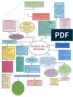 Economia Mapa Demanda