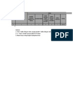 Rekap Data Stunting Uptd Puskesmas Muara Telang