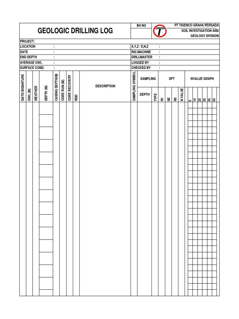 Geological Drilling Log Overview | PDF | Science | Geology