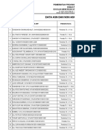 Permintaan Data Personil Sekolah