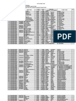 Verifikasi Bos Terbaru Komptr