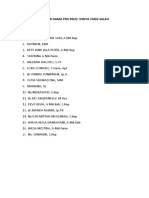 Daftar Nama Pns Rsud k4 Yang Salah