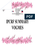 Ipcrf FRONT PAGE