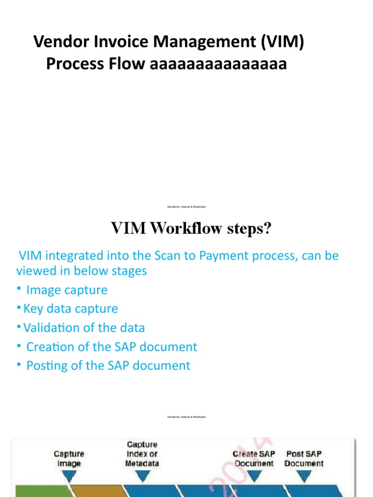 Vendor Invoice Management (VIM) Process Flow Aaaaaaaaaaaaaaa | PDF ...