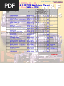 Isuzu F & G Series 96-02