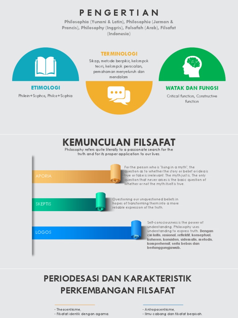 2 Pengertian Dan Periodesasi | PDF | Epistemological Theories